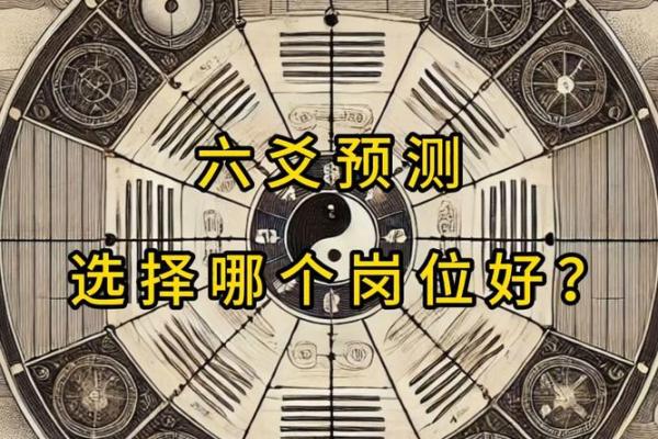 通过中华预测六爻排盘，解密生活中的重大决策