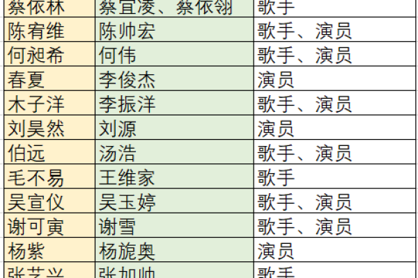 美名腾公司起名秘籍：打造独特品牌形象