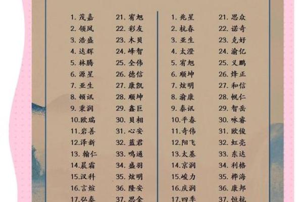 美名腾公司起名秘籍：打造独特品牌形象