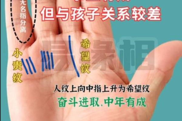 手相揭秘：无名指上的1预示着你的人生财运爆发