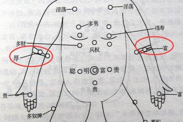 男子双生之谜：痣相背后的神奇力量