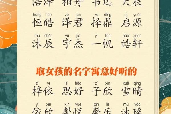 破解版起名软件：让起名字变得简单又有趣