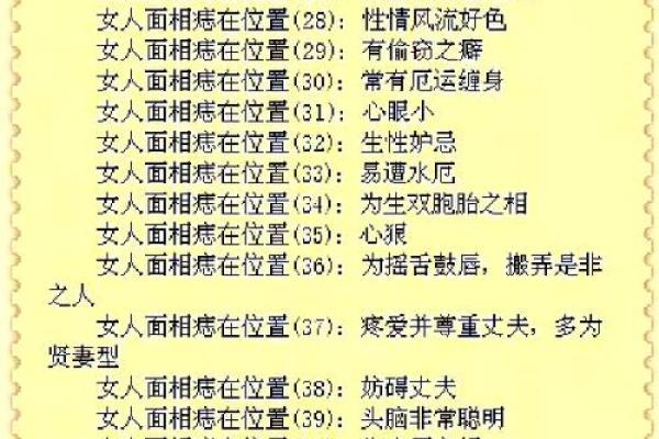痦子面相揭秘：揭秘面相中的神秘符号，你的痦子预示着什么？