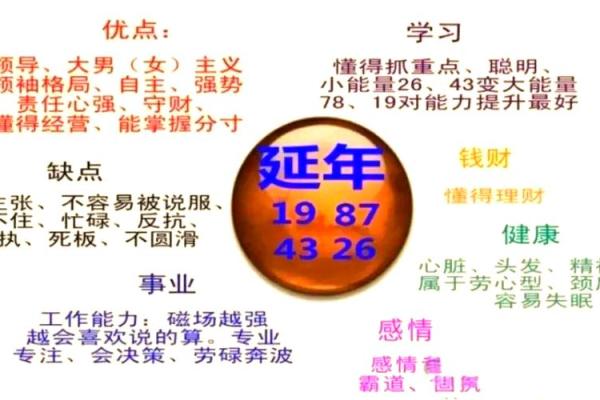 八字冲与人生轨迹：如何找到平衡，迎接好运？