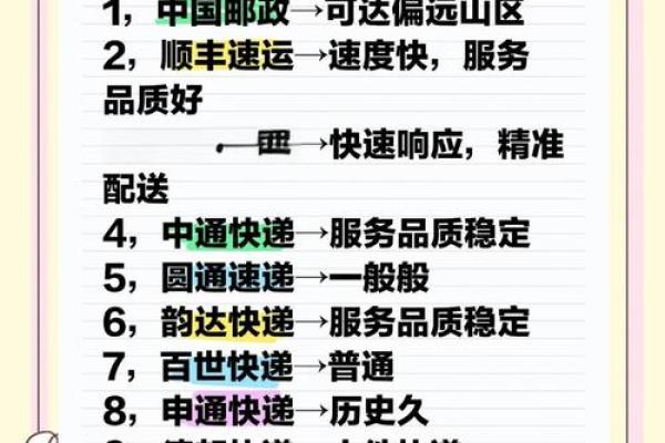 快递公司起名创意指南：从普通到独特的转变