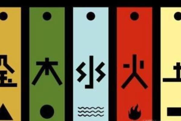 迈字在五行中的真正归属，你绝对想不到！