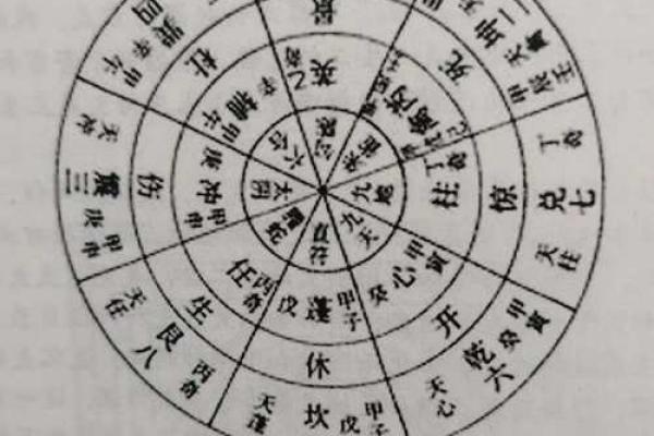 揭秘太乙阴遁排盘.的奥秘， 太掌乙阴握命遁运排的盘关键技巧揭秘