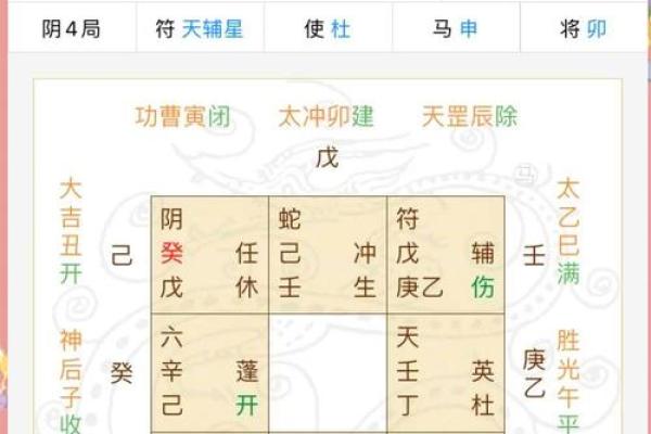 揭秘太乙阴遁排盘.的奥秘， 太掌乙阴握命遁运排的盘关键技巧揭秘