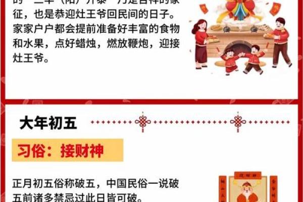 揭秘：春节习俗的千年传承，为何这个汉族节日能深入人心？