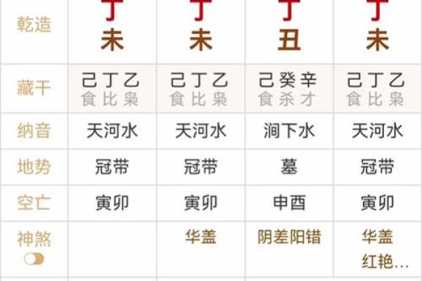 天干壬子生人命理深度解析：一生注定的幸福与挫折