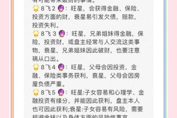 八运下卦挨星排盘的奥秘与实用技巧，助你事业腾飞
