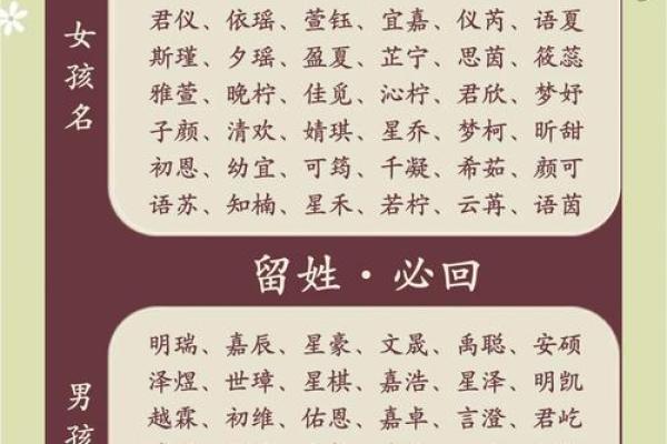 羊年宝宝起名，助力孩子一生顺利