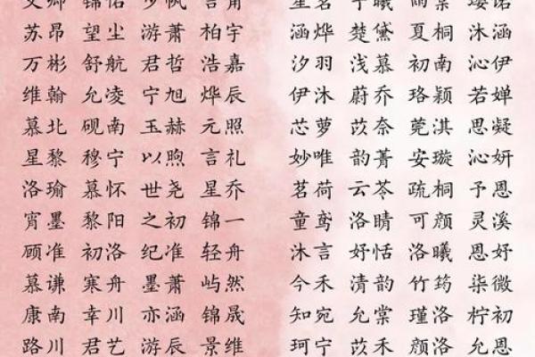 让和姓名字更有深度，最受欢迎的名字推荐
