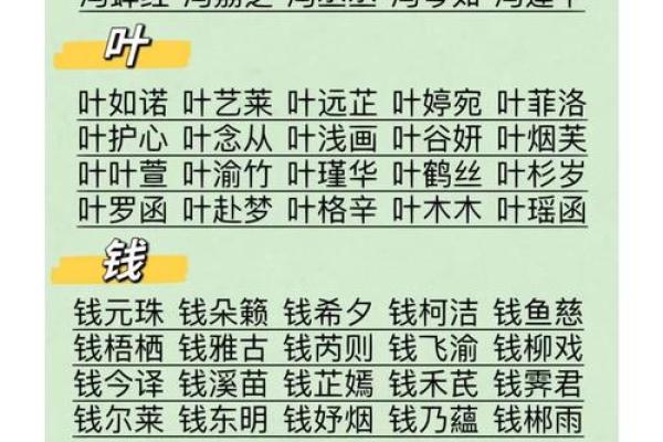 让和姓名字更有深度，最受欢迎的名字推荐