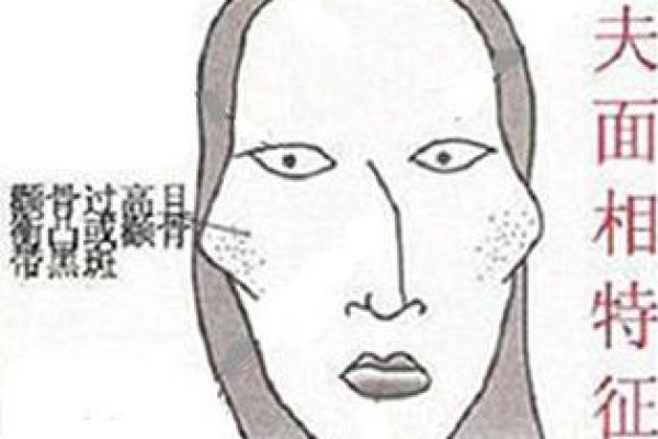 识破轻浮面相，揭秘魅力背后的真相