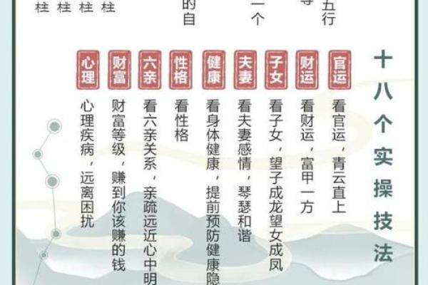 从天干看人生命运的奥秘