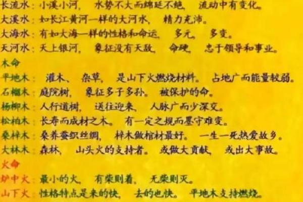 土命人：揭秘你的命理特质与运势