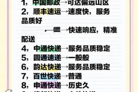 快递公司起名创意指南：从普通到独特的转变