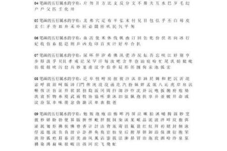 迈字在五行中的真正归属，你绝对想不到！