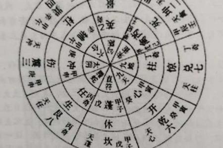 揭秘太乙阴遁排盘.的奥秘， 太掌乙阴握命遁运排的盘关键技巧揭秘