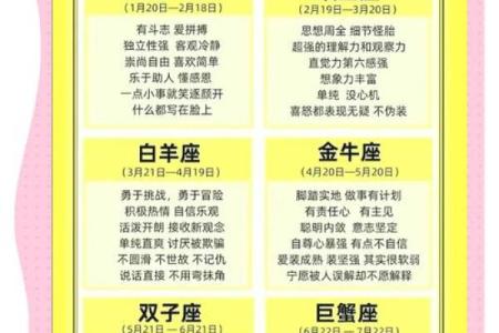 揭秘星座奥秘：揭秘对立星座的秘密