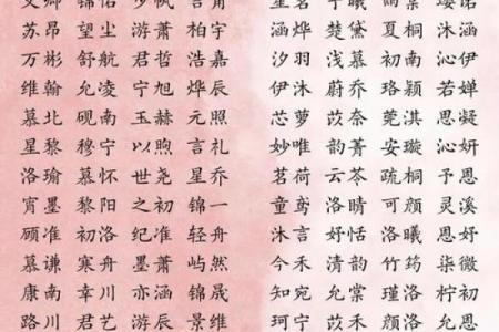 让和姓名字更有深度，最受欢迎的名字推荐