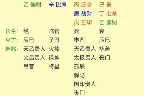 金命年运势大揭秘
