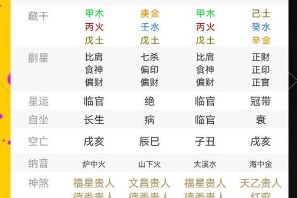 官杀格局如何化解，命理大师亲授转运技巧