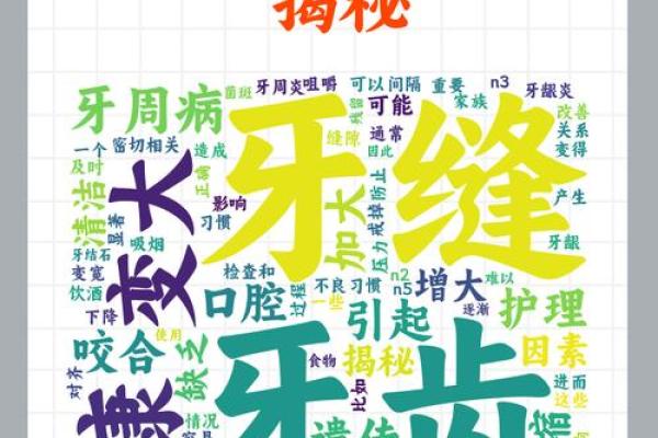 牙齿大面相揭秘：财富、健康与命运的秘密