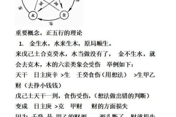卯五行对命理的深远影响，掌握命运密码
