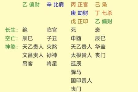金命年运势大揭秘