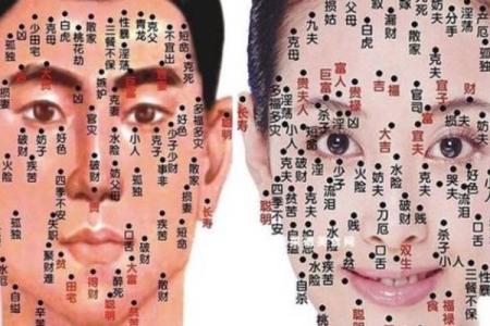 痣相看命运：你的感情稳定吗？