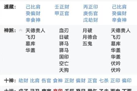 轻松化解八字从弱格，揭开命运的转机
