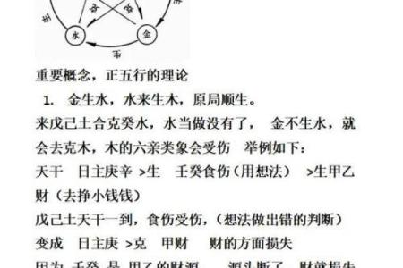 卯五行对命理的深远影响，掌握命运密码