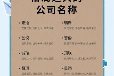创意公司起名技巧，助你打造独特品牌