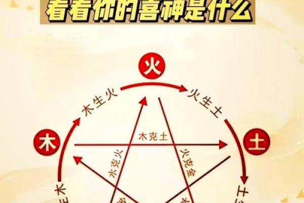 玉米五行属性揭秘，竟与这些元素息息相关