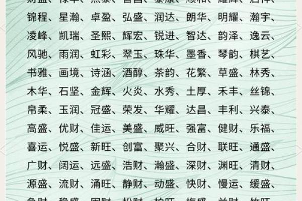 名字决定公司运势，如何测吉凶找到最佳选择
