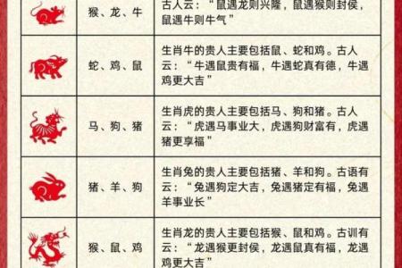 生肖男宝：揭秘十二生肖男人的独特魅力