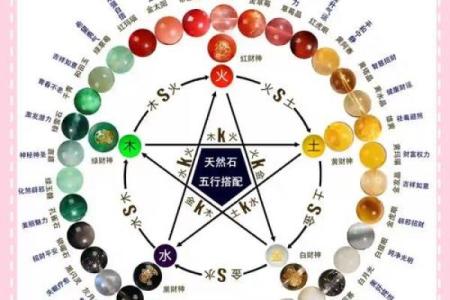 掌握靖五行，打造属于你的幸福生活