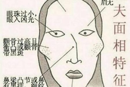 印堂纹面相揭秘：财运亨通的秘密通道