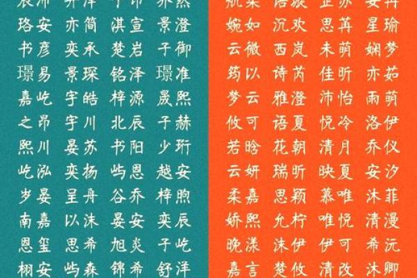 想给孩子起个有意义的名字？重字避开技巧必学