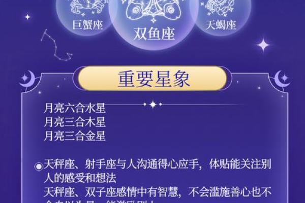 420星座揭秘：你的专属运势与魅力