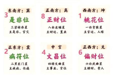 揭秘买房风水二十诀：助你选宅旺运，告别霉运家居