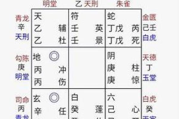 八字阴阳的力量：如何在命运中找到平衡