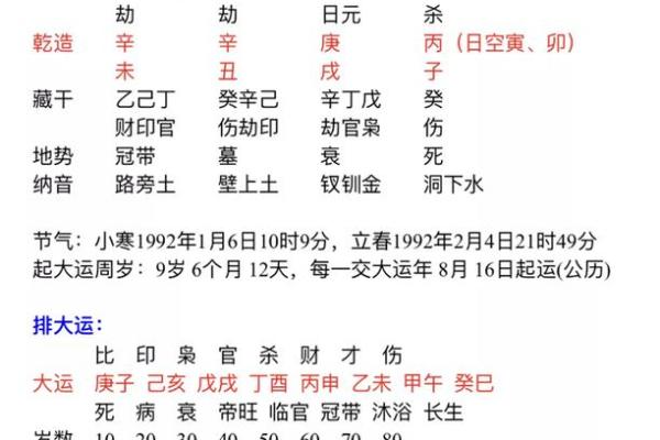 八字阴阳的力量：如何在命运中找到平衡