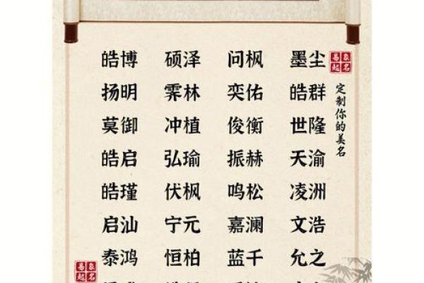 专业王玉起名指南，让你的宝宝名字更具寓意