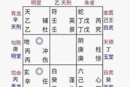 八字阴阳的力量：如何在命运中找到平衡