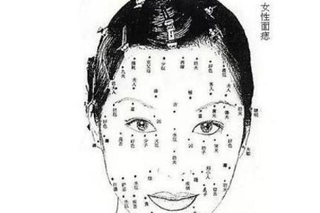 乳房痣相学：上痣下痣揭示你的命运之谜