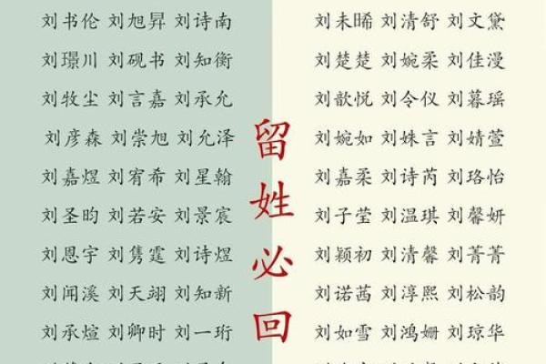 如何通过生辰八字起名，精准测名打分，助你一生好运
