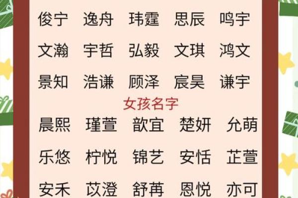 铭起名好不好？了解这几个关键因素